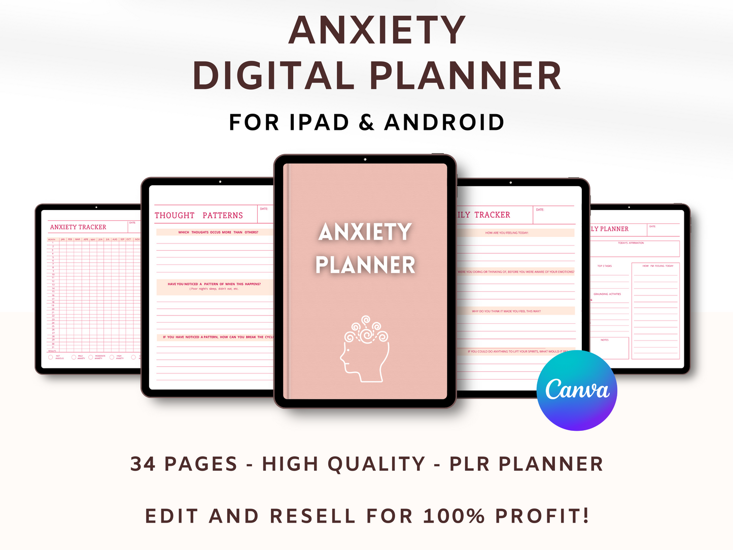 Anxiety Digital Planner